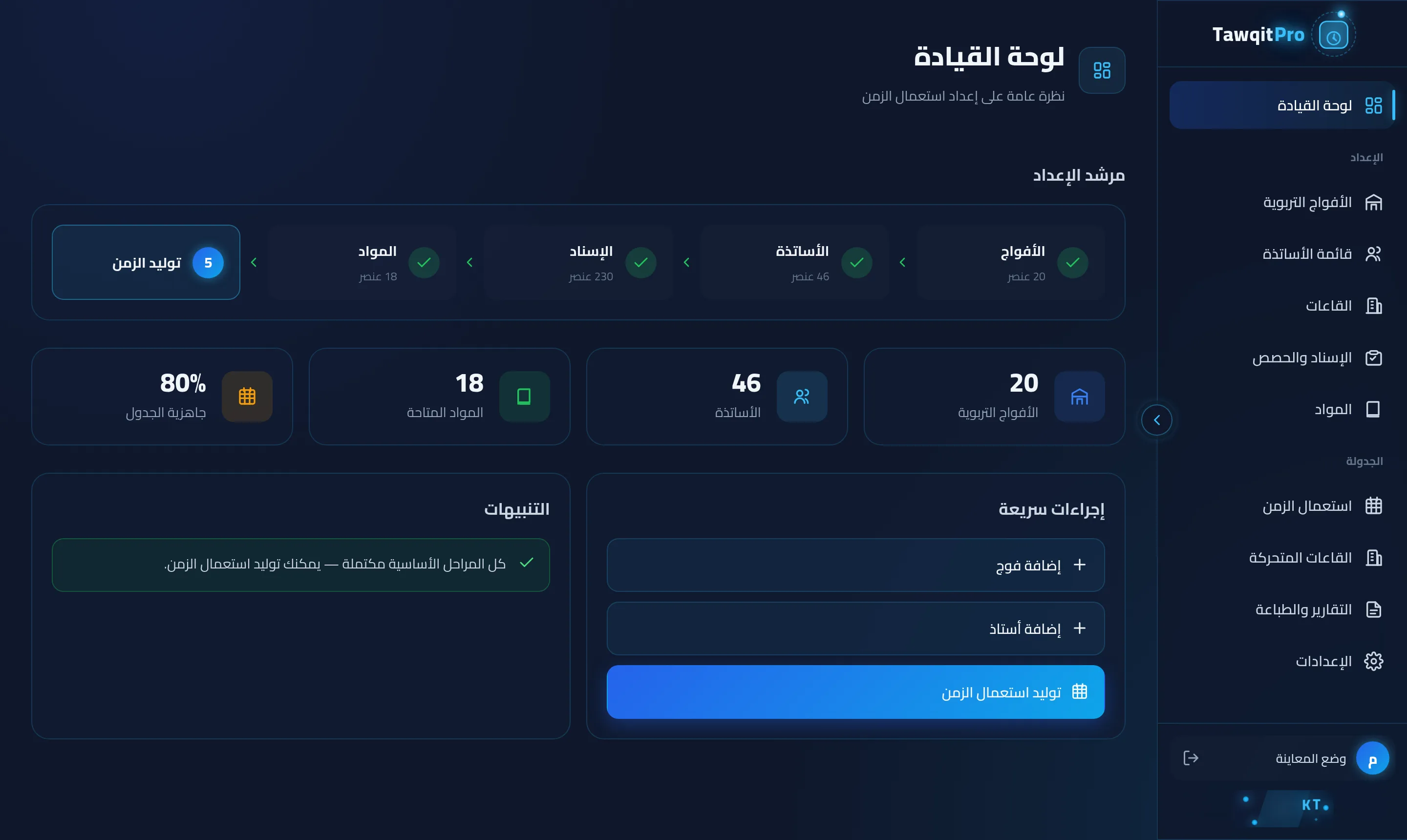 لوحة التحكّم الرئيسية في TawqitPro