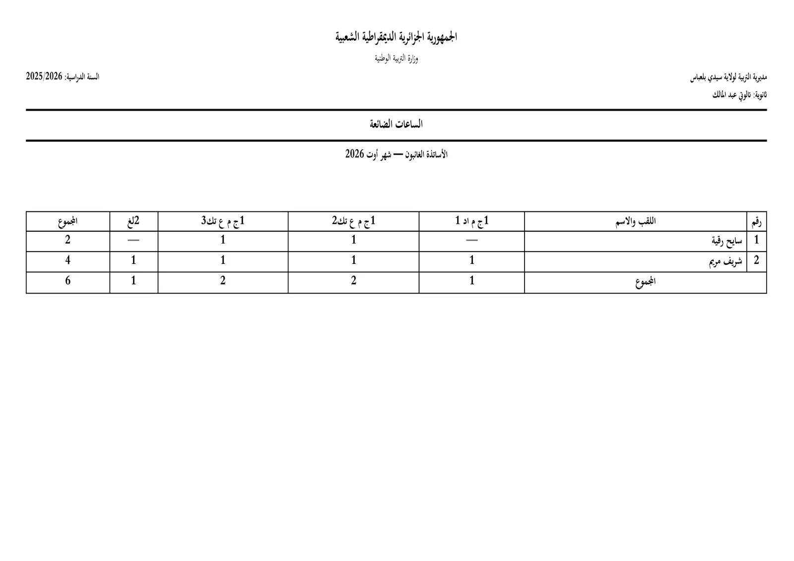 جدول الساعات الضائعة الشهرية